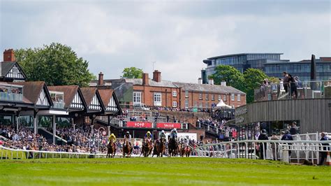 Chester Tips .